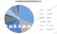 2023年虚拟币市场最新数据