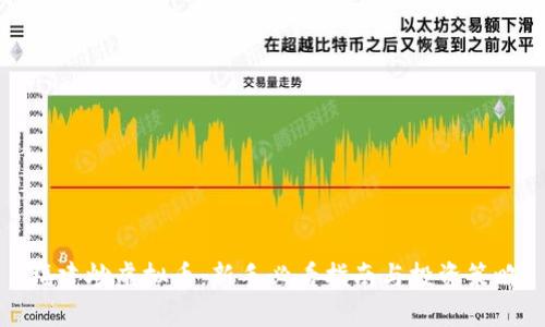 福建炒虚拟币：新手必看指南与投资策略
