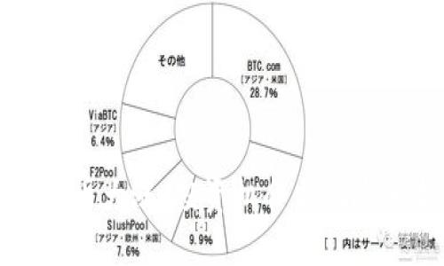 虚拟币大涨：投资机会与风险分析
