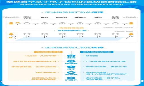 TokenPocket安卓版：安全便捷的数字货币钱包体验