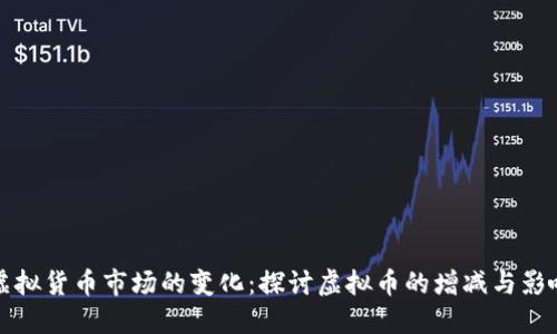虚拟货币市场的变化：探讨虚拟币的增减与影响