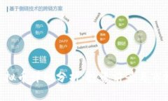 Moz虚拟币详细分析：投资