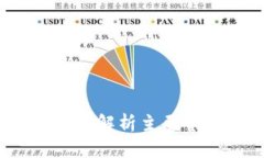 虚拟货币的多样化：解析