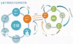 虚拟币尘埃：如何在波动