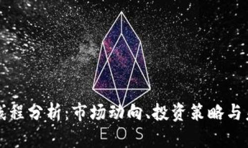 虚拟币线程分析：市场动向、投资策略与未来趋势