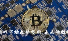 比特币虚拟游戏市场走势