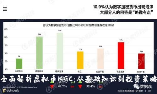 全面解析虚拟币MGC：从基础知识到投资策略