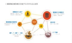 省港虚拟币：探索数字经