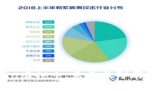 深度解析Filecoin虚拟币：未来数字存储的决定性因素