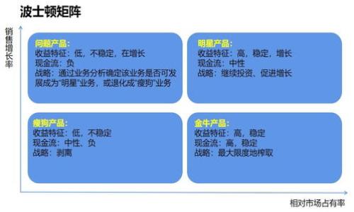 

2023年最新虚拟币排行与投资指南