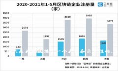 注意：由于您的要求是非