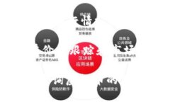 查询虚拟币价格和市场信