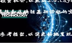 baioti2023年虚拟币市场前景