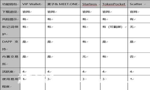 及相关信息  
殖民地虚拟币开盘时间及投资指南