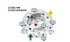 猴币价格解析：虚拟货币