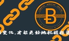   虚拟币市场动态：最新趋
