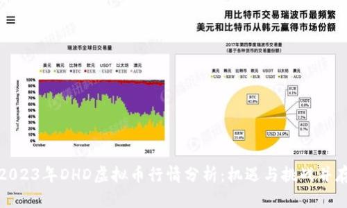 2023年DHD虚拟币行情分析：机遇与挑战并存