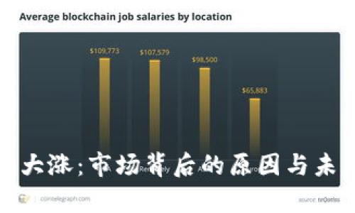 DDM虚拟币大涨：市场背后的原因与未来趋势分析