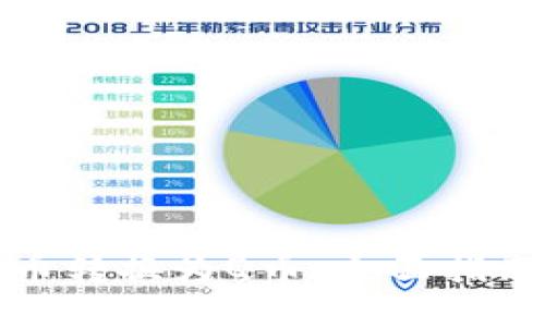 如何将虚拟币转换为Q币：全面指南和实用技巧