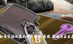 虚拟币市场的最新下跌周