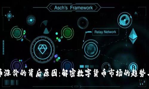 虚拟币涨价的背后原因：解密数字货币市场的趋势与机遇