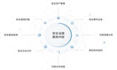 腾讯虚拟币：如何理解、