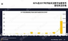 TPWallet转账到交易所的详细