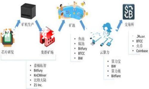 虚拟币中的