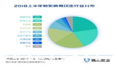 如何选择合适的虚拟币交易平台：币网选择指南