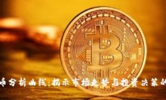虚拟币分析曲线：揭示市场走势与投资决策的关