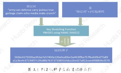 
MIU虚拟币：破解新手投资者的困惑，把握数字货币的未来