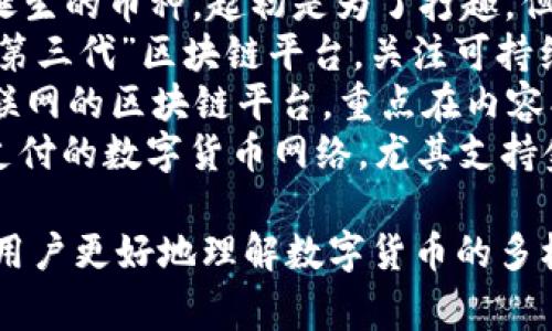 虚拟币及中文币名是一个涵盖了多种数字货币的广泛概念。这里列出了一些比较常见的虚拟币及其对应的中文名称。

1. **比特币（Bitcoin）**：全球第一个去中心化的数字货币，被广泛认为是虚拟币的“父母”。
2. **以太坊（Ethereum）**：一个开放源代码的平台，允许开发者在其区块链上创建和部署智能合约。
3. **瑞波币（Ripple）**：主要用于银行间跨境支付的数字资产，以快速交易和低手续费著称。
4. **莱特币（Litecoin）**：一种“轻”版比特币，旨在提供更快的交易确认时间。
5. **比特现金（Bitcoin Cash）**：比特币的分叉币，想要提高交易速度。
6. **链环（Chainlink）**：一种去中心化的预言机网络，旨在为智能合约提供真实世界数据。
7. **狗狗币（Dogecoin）**：从网络迷因中诞生的币种，起初是为了打趣，但后来因其社区支持而流行开来。
8. **卡尔达诺（Cardano）**：一个被誉为“第三代”区块链平台，关注可持续性和可扩展性。
9. **波场（Tron）**：旨在建立去中心化互联网的区块链平台，重点在内容创作和数字娱乐。
10. **恒星币（Stellar）**：旨在促进国际支付的数字货币网络，尤其支持金融包容性。

这些虚拟币名称及对应的中文翻译有助于用户更好地理解数字货币的多样性以及在不同场景下的应用。