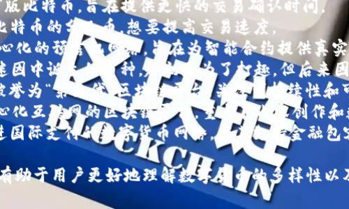 虚拟币及中文币名是一个涵盖了多种数字货币的广泛概念。这里列出了一些比较常见的虚拟币及其对应的中文名称。

1. **比特币（Bitcoin）**：全球第一个去中心化的数字货币，被广泛认为是虚拟币的“父母”。
2. **以太坊（Ethereum）**：一个开放源代码的平台，允许开发者在其区块链上创建和部署智能合约。
3. **瑞波币（Ripple）**：主要用于银行间跨境支付的数字资产，以快速交易和低手续费著称。
4. **莱特币（Litecoin）**：一种“轻”版比特币，旨在提供更快的交易确认时间。
5. **比特现金（Bitcoin Cash）**：比特币的分叉币，想要提高交易速度。
6. **链环（Chainlink）**：一种去中心化的预言机网络，旨在为智能合约提供真实世界数据。
7. **狗狗币（Dogecoin）**：从网络迷因中诞生的币种，起初是为了打趣，但后来因其社区支持而流行开来。
8. **卡尔达诺（Cardano）**：一个被誉为“第三代”区块链平台，关注可持续性和可扩展性。
9. **波场（Tron）**：旨在建立去中心化互联网的区块链平台，重点在内容创作和数字娱乐。
10. **恒星币（Stellar）**：旨在促进国际支付的数字货币网络，尤其支持金融包容性。

这些虚拟币名称及对应的中文翻译有助于用户更好地理解数字货币的多样性以及在不同场景下的应用。