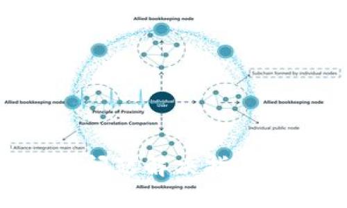 TPWallet市场行情查询问题解决指南：让您随时掌握最新动态