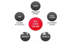 苹果用户如何轻松下载安