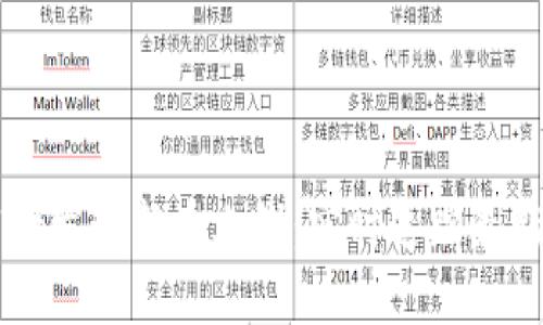 如何在TPWallet发现新币上线：实时追踪最新数字资产动态