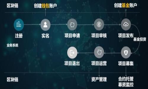titulo为什么TPWallet出现无缘无故转账？解析原因与解决方法/titulo
TPWallet, 电子钱包安全, 加密货币交易, 钱包转账问题/guanjianci

引言
在数字货币的世界中，TPWallet作为一个流行的电子钱包选择，享有广泛的用户基础。然而，许多用户在使用过程中报告了一些令人困惑的问题，其中之一便是“无缘无故转账”。那么，这种现象到底是如何产生的？又该如何应对？本文将深入探讨这一问题的多方面原因，并提供一些有效的解决方案。

TPWallet是什么？
TPWallet是一个便捷且安全的加密货币钱包，允许用户存储、发送和接收各种数字资产。它的设计旨在简化用户体验，使得在区块链进行交易变得更加容易。TPWallet支持多种加密货币，为用户提供了良好的安全性和便利性。

无缘无故转账的可能原因
对于用户反馈的“无缘无故转账”问题，其背后可能有多种因素。我们可以从以下几方面进行分析：

h41. 安全漏洞与黑客攻击/h4
在区块链技术快速发展的背景下，电子钱包也面临着安全威胁。黑客可能通过各种手段获取用户的私钥，进而进行未授权的转账。因此，第一步就是确保您的TPWallet账户安全，采取一些必要的保护措施，如更改密码、启用双重验证等。

h42. 用户误操作/h4
许多转账问题其实源于用户的不小心操作。有时，用户会因为不熟悉界面或操作流程而造成错误转账。因此，了解TPWallet的使用方法和流程非常重要。

h43. 恶意软件影响/h4
如果设备感染了恶意软件，攻击者可能能够控制您的电子钱包。确保您的设备安装可靠的安全软件，并定期进行扫描，以保护您的资产安全。

h44. 第三方应用干扰/h4
使用TPWallet时，部分用户可能会借助第三方应用程序来实现更复杂的操作。但是，未受信任的应用程序可能存在安全隐患，导致资产被转走。因此，在选择第三方服务时，要特别留意其信誉及用户反馈。

如何防止无缘无故转账？
为了解决这一困扰用户的问题，我们建议采取以下措施：

h41. 加强账户安全/h4
设置强密码是基础，但同时启用两步验证(2FA)会更为有效。这样，即使黑客获得了密码，他们依然无法轻易访问您的账户。

h42. 了解操作流程/h4
在进行任何交易之前，都要仔细检查转账信息，确保接收地址和转账金额完全正确。TPWallet的操作界面直观易懂，但熟悉其功能有助于减少错误。

h43. 定期监控账户活动/h4
定期检查账户活动，可以帮助用户及时发现可疑行为。一旦发现异常转账，立刻采取措施，如更改密码、联系TPWallet客服等。

h44. 使用可靠设备/h4
确保使用安全的设备来访问TPWallet。例如，避免在公共Wi-Fi网络下进行交易，同时使用防病毒软件保护设备安全。

如何处理已经发生的无缘无故转账？
如果不幸发生了无缘无故转账，要如何应对？

h41. 立即更改密码/h4
无论何时，如果发现异常转账，第一时间应当更改账户密码，防止进一步的损失。

h42. 联系客服/h4
及时联系TPWallet的客服人员，报告发生的异常。尽管区块链交易是不可逆的，但客服可能会提供其他的建议和帮助。

h43. 浏览社区支持/h4
加入TPWallet的用户社区，了解其他用户是否也有相同困扰以及他们采取的应对措施。这些经验往往是宝贵的。

总结
TPWallet为用户提供了方便的数字资产管理，但在使用过程中也要提高警惕，针对可能出现的“无缘无故转账”现象，进行仔细分析和适当防范。通过上述措施，用户可以更好地保护自己的资金安全，享受数字货币带来的便利。

关键点回顾
1. TPWallet作为电子钱包在便利性和安全性上有其独特之处。
2. 无缘无故转账可能源于安全漏洞、用户误操作、恶意软件等多种因素。
3. 加强账户安全、了解操作流程、定期监控账户活动是防止转账的有效措施。
4. 出现问题时要第一时间采取行动，联系支持人员并加强安全防范。

希望本文能够帮助到遇到TPWallet转账问题的用户，在享受数字货币的同时，更加安全地管理自己的资产。