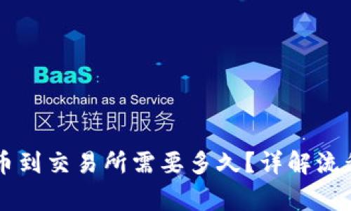 TPWallet提币到交易所需要多久？详解流程与注意事项