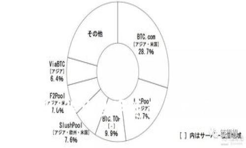TPWallet生态网：解决数字资产管理痛点的全新方案