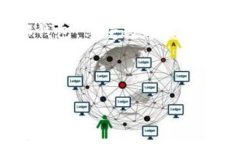    如何将TPWallet中的数字货币提取到外部钱包？