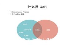 如何在欧易交易所提取TP Wallet：详细指南与常见