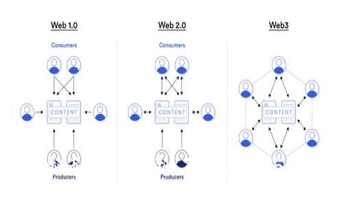SPOC虚拟币的全面解析：了解其优势与市场前景