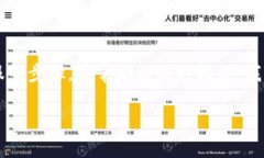 tpwallet无法打开链接的原因及解决方法tpwallet, 无