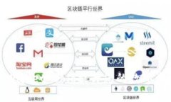 如何使用TPWallet Solo提升您