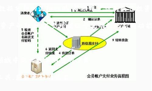 TPWallet 的资金池 LP（流动性提供者）是一个让用户可以通过提供流动性获得收益的机制。在去中心化金融（DeFi）的生态系统中，流动性提供者通过将他们的加密资产存入流动性池中，帮助交易所和其他金融平台在交易时保持充足的流动性。作为回报，流动性提供者会获得一定比例的交易手续费或代币作为收益。这种机制不仅促进了市场的高效运作，也为用户提供了赚取被动收入的机会。

在 TPWallet 中，用户可以轻松访问和管理他们的流动性池投资，简单易用的界面和各种功能使得即使是新手也能轻松上手。因此，理解 TPWallet 的资金池 LP 如何运作，对想要参与 DeFi 的用户来说，是非常重要的一步。

TPWallet资金池LP的基本概念

简单来说，TPWallet 的资金池 LP 是一种结构，用户可以将他们的加密货币资产存入其中，成为流动性提供者。此时，这些资产会被用作各种金融交易的基础，以确保交易的顺利进行。流动性是交易市场正常运作的核心，没有足够的流动性，交易可能会变得缓慢且成本较高。

流动性提供者的收益通常来源于交易费用。当其他用户使用这些资金池进行交易时，会支付一定比例的手续费，这些手续费会根据用户在资金池中占据的比例，分配给所有流动性提供者。这也就意味着，流动性提供者的潜在收益与他们提供的流动性数量有关，提供的流动性越多，潜在的收益也就越高。

TPWallet资金池LP的运作方式

在 TPWallet 中，用户首先需要选择一个流动性池。通常，这些流动性池是基于两种或多种加密货币的交易对。例如，一个常见的交易对可能是 ETH/USDT。用户需要将等值的两种加密货币存入池中，才能成为该池的流动性提供者。

用户存入的资金会被智能合约管理，这些合约会根据市场情况自动调整流动性池中的资产组合。当其他交易者进行交易时，流动性池会自动根据市场需求进行调整，确保市场的流动性。此外，TPWallet 还提供了实时的收益统计和流动性池情况，让用户能够即时了解他们的资产表现。

流动性提供的收益与风险分析

虽然流动性提供者可以通过交易手续费获得收益，但也存在一定的风险。例如，资产的价格波动可能导致“无常损失”，即用户在提供流动性时所面临的资产价值降低风险。具体来说，当用户提供两种加密货币作为流动性时，若其中一种货币的价格大幅上涨，用户可能会因为相对价值的降低，而损失一部分潜在收益。

因此，进行流动性提供前，用户需要对市场进行仔细分析，确保在了解风险的情况下进行投资。同时，选择合适的流动性池和交易对，也有助于规避某些市场波动带来的风险。

如何选择适合的TPWallet资金池LP

在选择适合的 TPWallet 资金池 LP 时，用户可以考虑以下几点：

ul
    listrong流动性池的交易对：/strong选择一个稳定性较高或流动性好的交易对，可以降低无常损失的风险。/li
    listrong历史收益率：/strong查看过去一段时间的交易手续费收益，这能帮助我们预测未来的收益潜力。/li
    listrong社区和项目背景：/strong参与活跃的社区和有良好项目背景的流动性池，能提升整体投资的信心和安全性。/li
/ul

TPWallet资金池LP的未来发展趋势

随着 DeFi 领域的不断发展，TPWallet 作为创新的钱包平台，也在不断他们的流动性池机制，提供更加灵活和优质的服务。未来，我们可能会看到更多基于人工智能（AI）和大数据分析的流动性池，帮助用户识别最佳投资机会。

此外，用户教育也将成为一个重要部分，TPWallet 可能会推出更多教程和实时数据分析工具，帮助用户在动荡的市场环境中做出更明智的决策。逐渐普及的 NFT 及其他加密资产的结合，甚至可能赋予流动性池新的功能和收益模式。

总结

TPWallet 的资金池 LP 为用户提供了一个稳定且高效的方式来参与去中心化金融市场。通过了解流动性提供的基本概念、运作方式、收益与风险等内容，用户可以在 DeFi 领域中做出更加明智的决策。

不论你是加密货币的老手还是刚刚入门的新手，流动性池的参与都能帮助你在这个快速发展的生态系统中，找到属于自己的位置。通过学习与实践，用户能够掌握更多的金融工具，获取更好的收益。