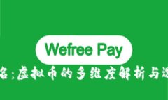 钱包别名：虚拟币的多维