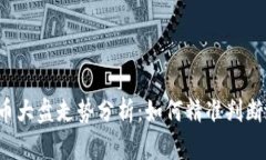 虚拟币大盘走势分析：如