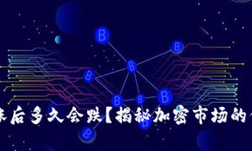 新虚拟币上涨后多久会跌？揭秘加密市场的价格波动规律