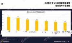 如何将币从交易平台提取到TPWallet：详细步骤与注