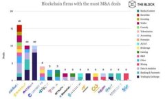TokenPocket安全检测：抗击恶意软件的终极指南